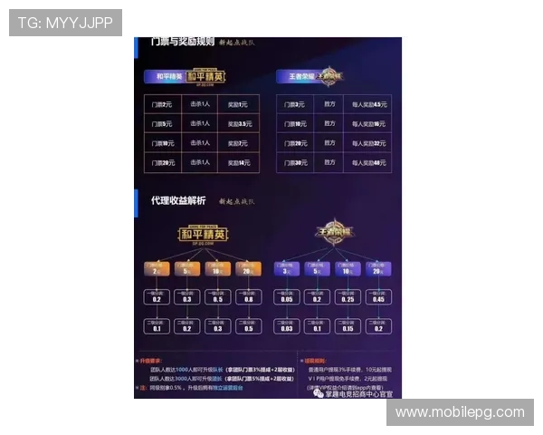 全面解析AG视讯直播的安全保障措施确保玩家资金与信息安全